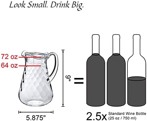 Refreshingly Reviewing the Amazing Abby – Droply Whirly Acrylic Pitcher插图2
